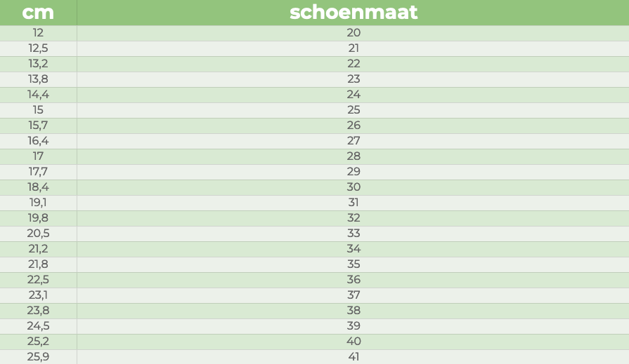 Schoenmaat 7 welke maat is online dat